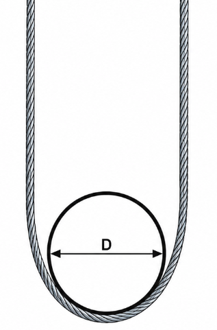 Zawiesie grommet